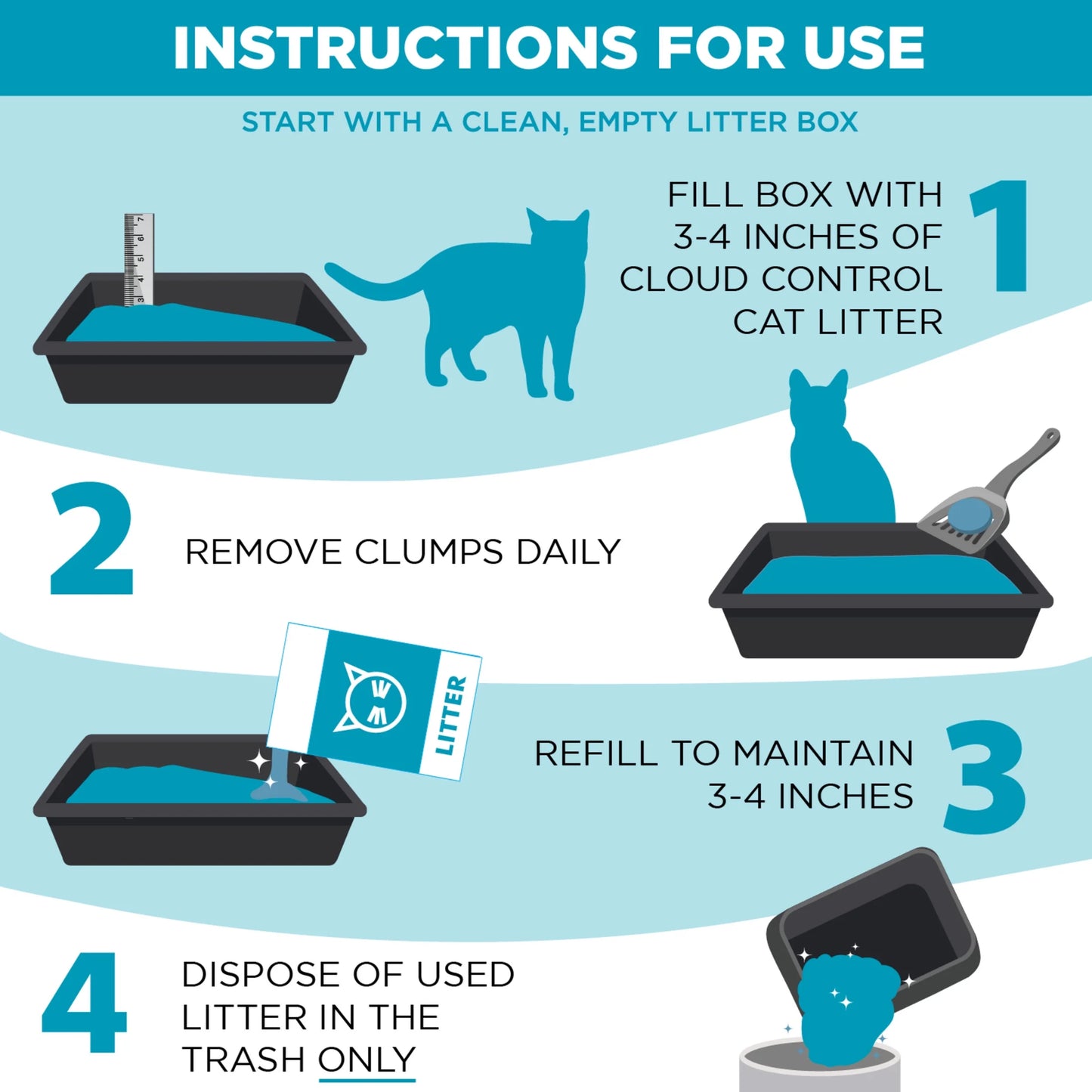 Cloud Control Multi-Cat Clumping Cat Litter with Hypoallergenic Light Scent, 28 Lb