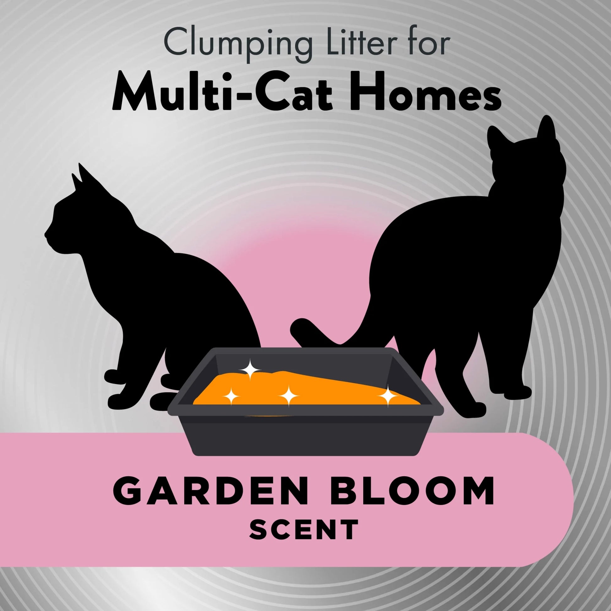 Hardball Clumping Cat Litter, Lightweight Platinum, Multi-Cat, Garden Bloom, 8.5 Lb
