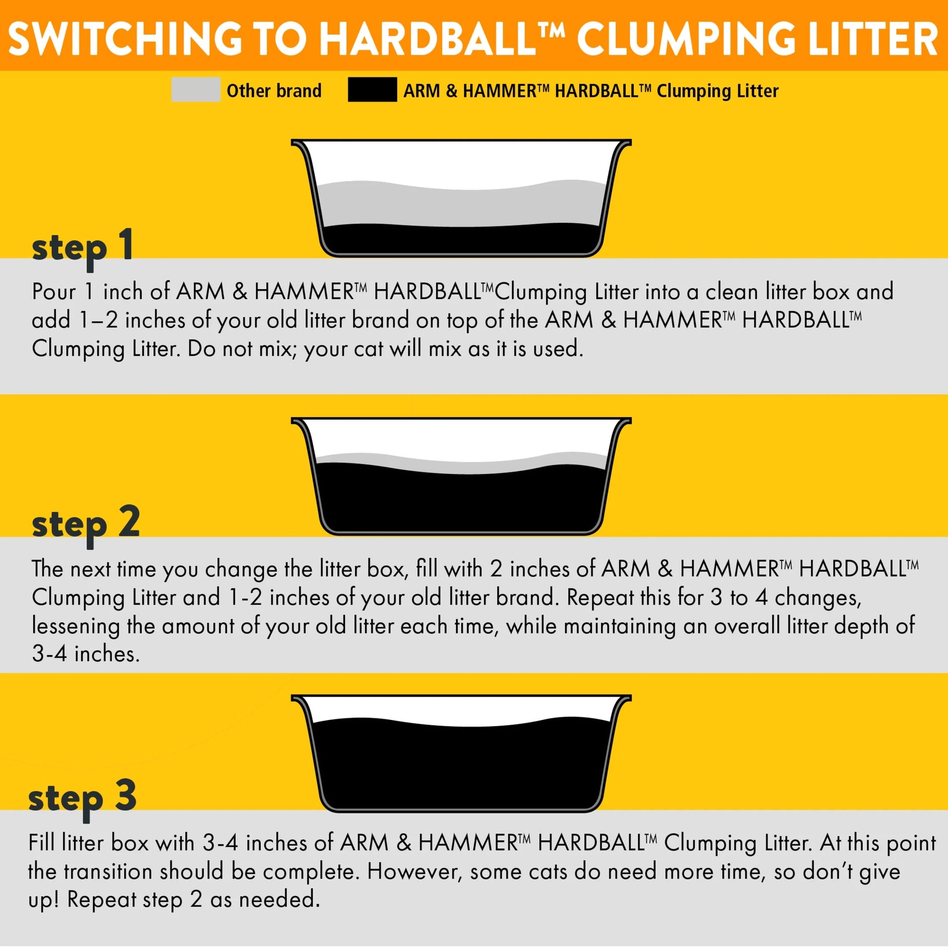Hardball Clumping Cat Litter, Lightweight Platinum, Multi-Cat, Garden Bloom, 8.5 Lb