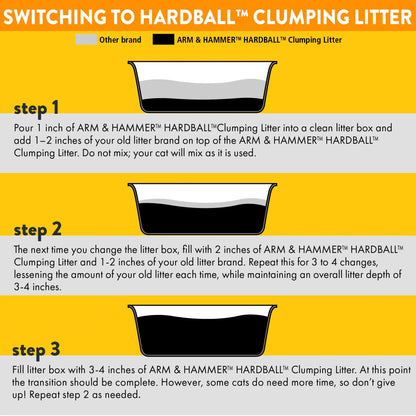 Hardball Clumping Cat Litter, Lightweight Platinum, Multi-Cat, Garden Bloom, 8.5 Lb