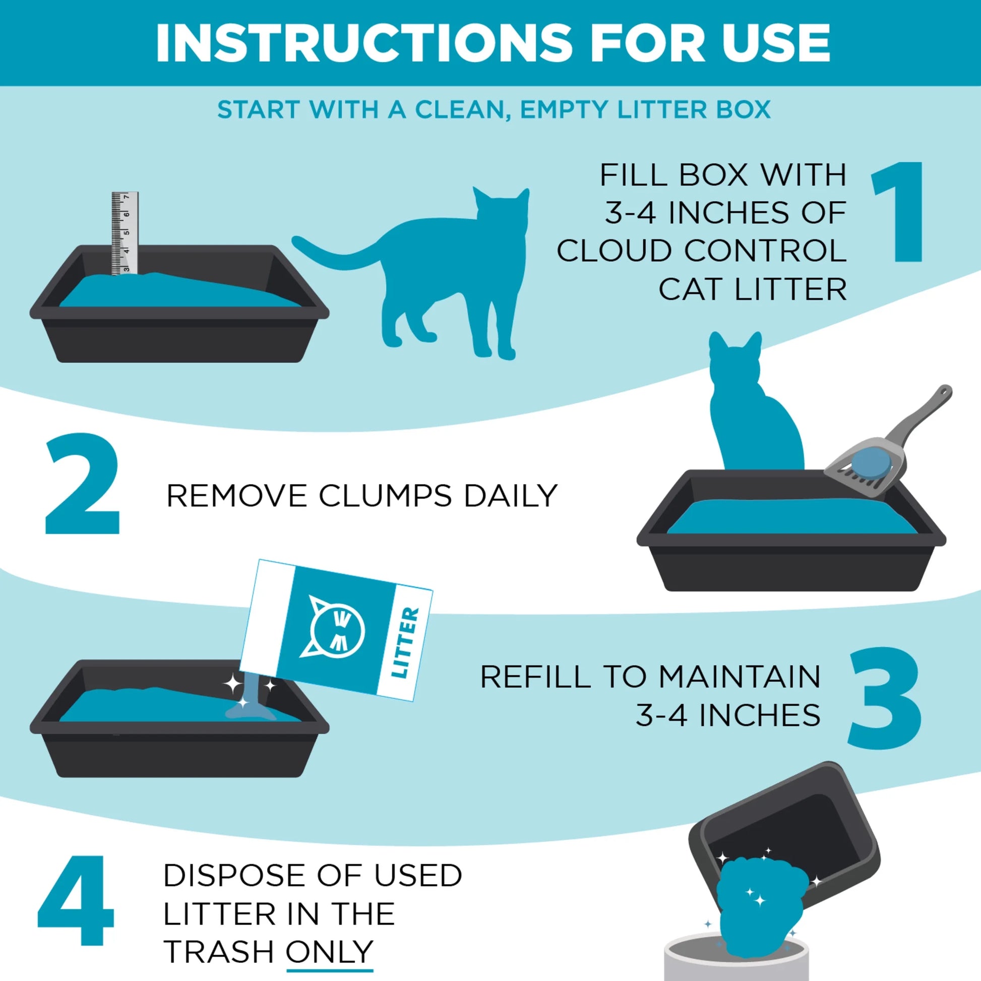 Cloud Control Multi-Cat Clumping Cat Litter with Hypoallergenic Light Scent, 28 Lb