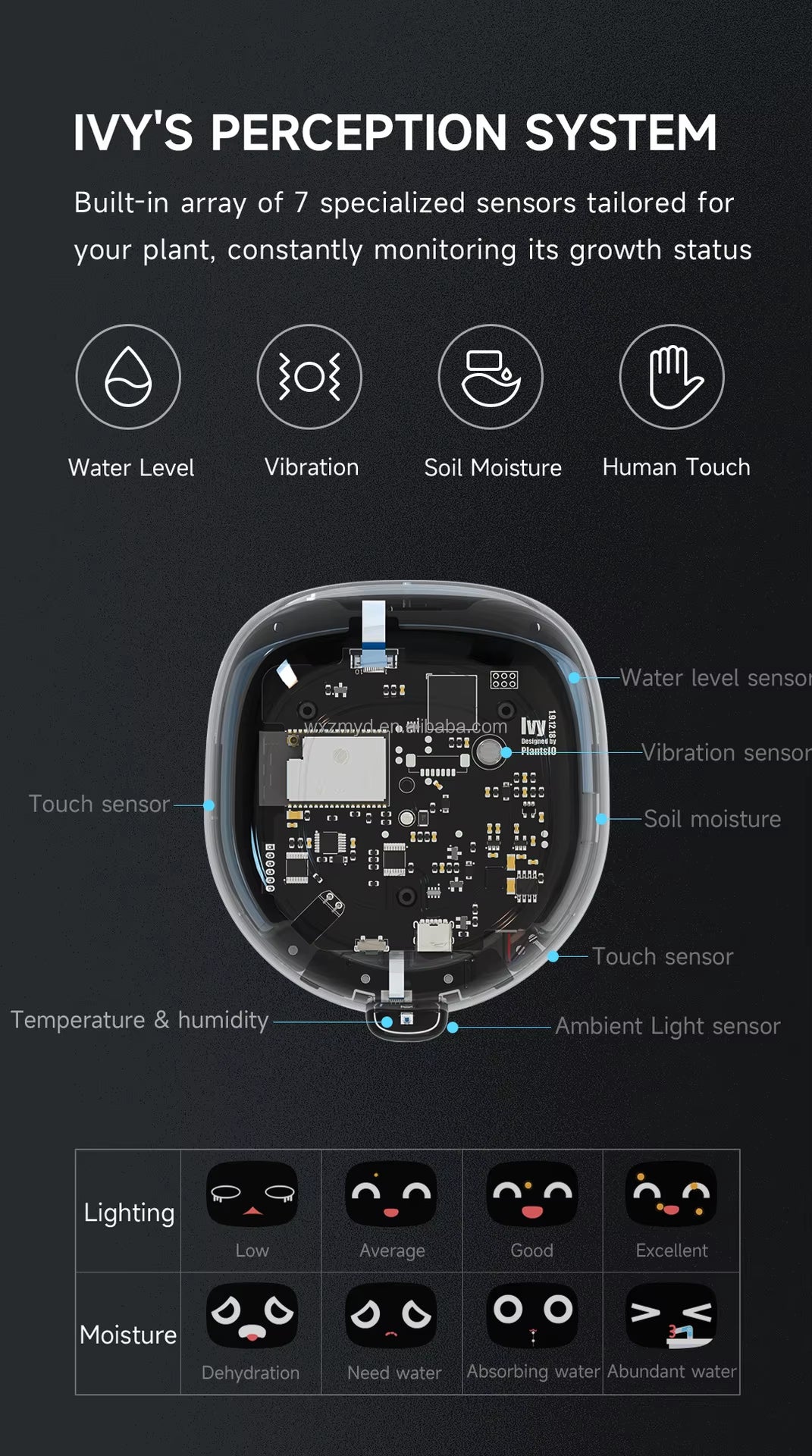 AI Planter with Gesture Interaction Gardening Smart Home Device Real Time Water Monitoring Intelligent Smart Pots Planters
